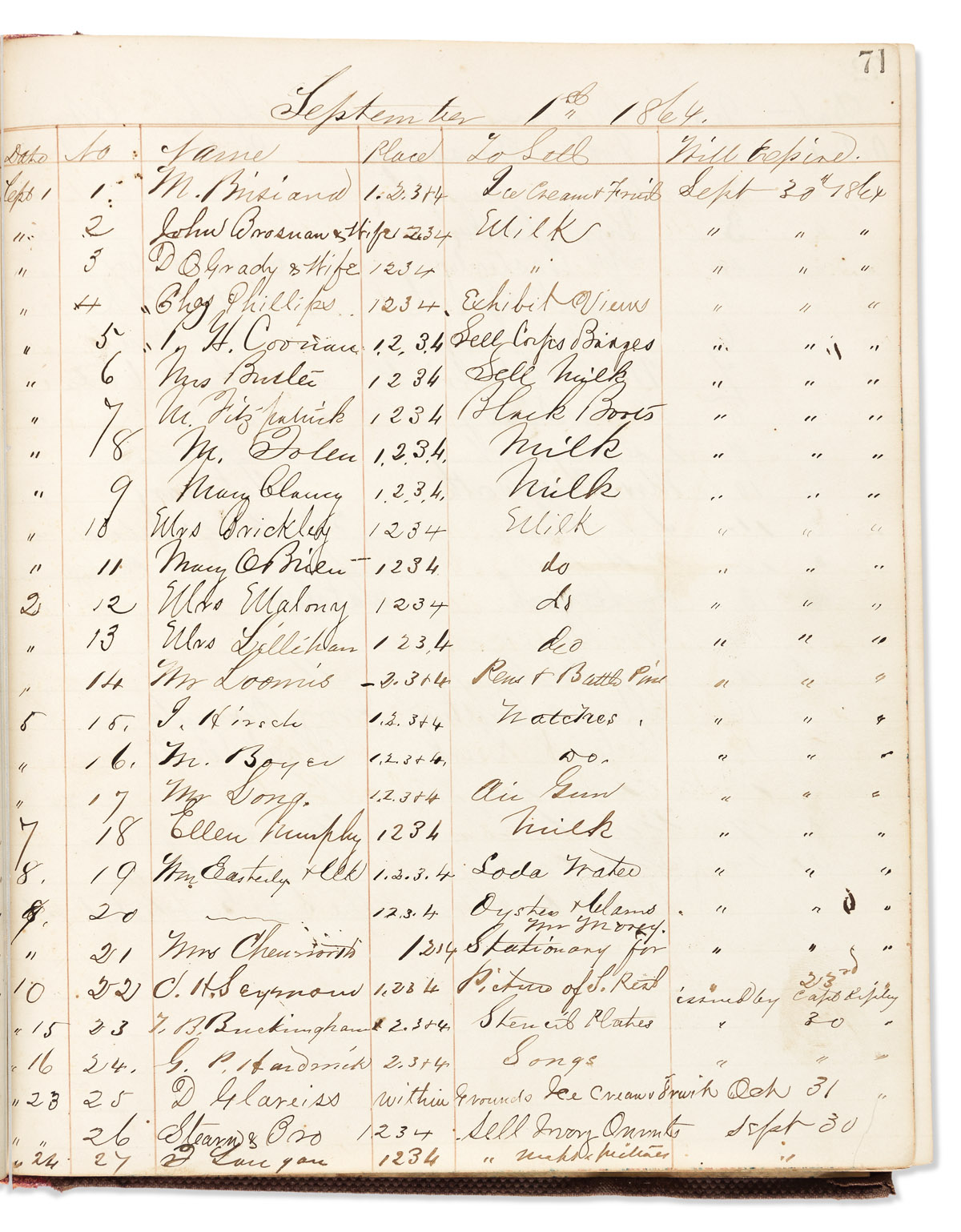 (CIVIL WAR.) Erskine M. Camp. Register of travel requisitions and vendor licenses from the Soldiers Rest in Washington.